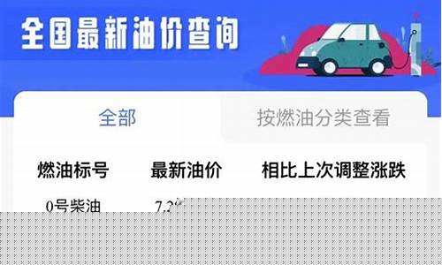 成都油价涨还是跌_成都油价调整最新消息价格