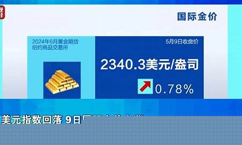 金价 暴跌_金价反弹结束消息