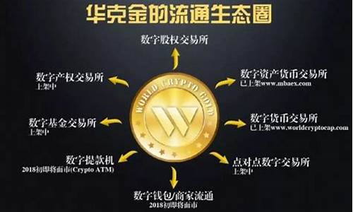华克金还有价值吗_华克金价值多少元
