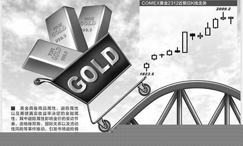 10月24号国际金价_2021年10月24日金价