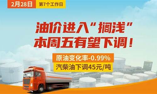 油价进入6元时代_油价告别6元时代