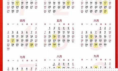 本周油价下调时间_本周油价上涨吗