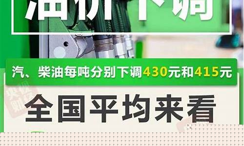油价降了幽默文案短句_油价降了幽默文案短句图片