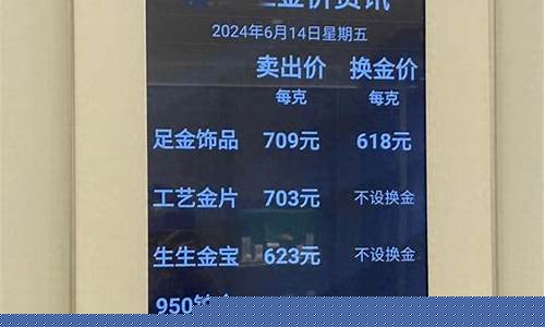 750金价格多少_750元是什么金价
