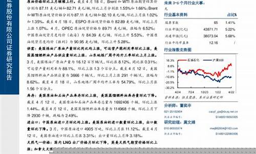 提升油价能解决环境问题_提升油价对解决交通增长和环境污染有帮