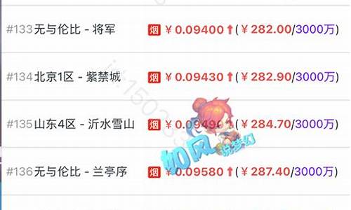 梦幻西游金价崩溃了吗_梦幻西游金价崩溃了