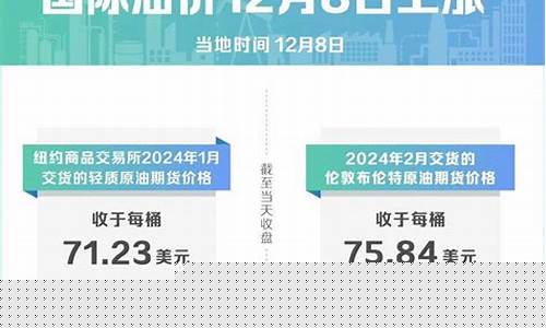 孝感油价调整方案_孝感汽油价格多少钱一升