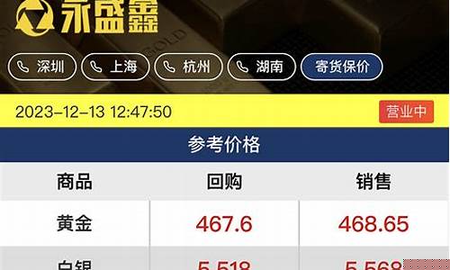 金价怎么老是涨价呢_金价为什么一直在涨