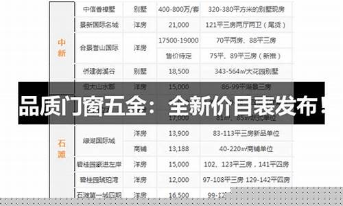 衢州品质五金价目表_衢州五金建材批发市场