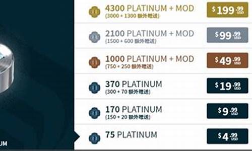 星际战甲白金好贵_星际战甲白金价值多少