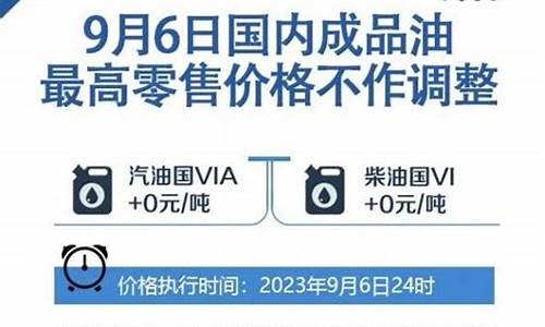 嘉峪关油价调整通知_嘉峪关油价调整通知最新