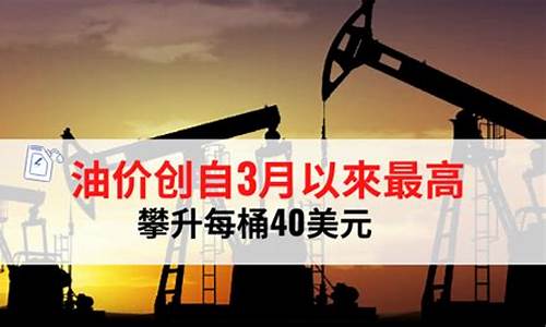 油价多少美金一桶_每桶40美元油价