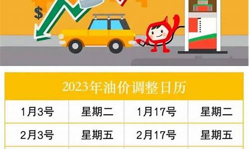 油价多长时间才调一次价格_油价多长时间才调一次价格呢