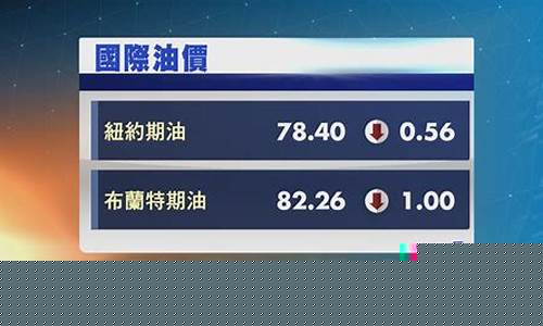 美原油最后油价多少钱_美原油最后油价多少