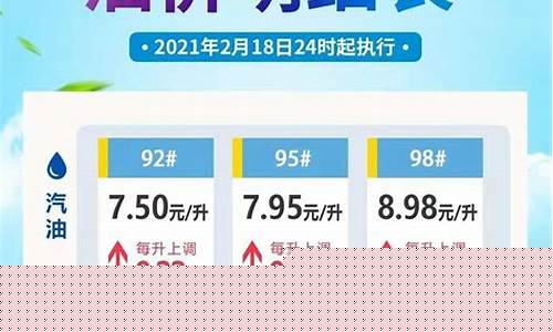 海南明天油价92号汽油价表_海南今天汽油价