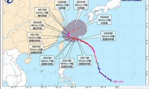 台风实时金价暴跌_今日台风预报中心