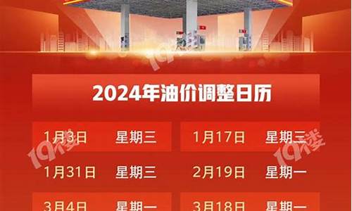 嘉兴最新油价调整时间_嘉兴最新油价调整
