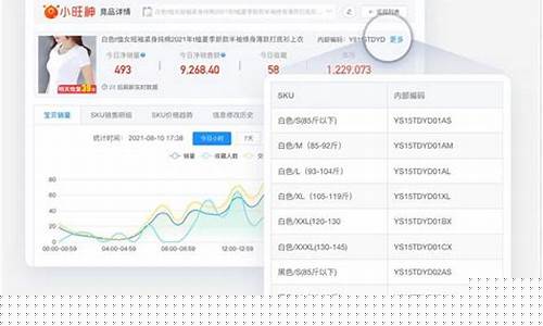如何实时监控金价信息的软件_如何实时监控金价信息