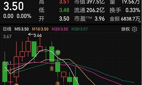 农商银行幸福白金卡_重庆农商行幸福金价格