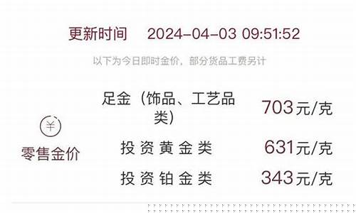 周大福最新饰品金价_周大福饰品金价走势图