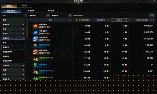 方舟赚钱_方舟搬砖金价比例
