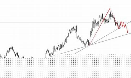 金价还会在跌吗_金价还会继续下跌么今天