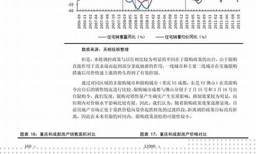 四川阿坝州油价_2022阿坝油价调整时间