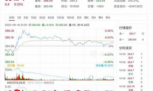 贵州合金价格最新行情_贵州合金厂