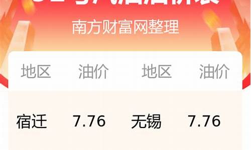 苏州中石化油价92号油价表_苏州中石化油价92号油价