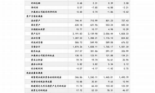 安徽马鞍山汽油价格_安徽马鞍油价多少