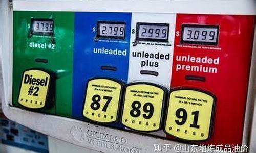 东营炼油厂油价格_山东东营炼油成品油价格