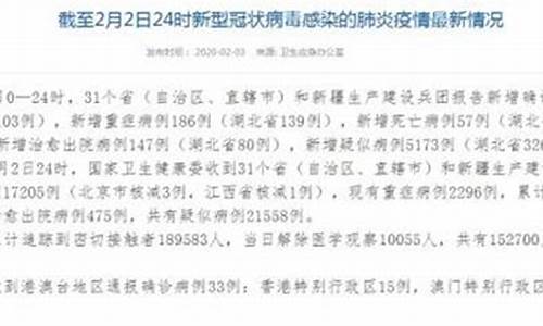 金价早盘1590_现货黄金今日早评