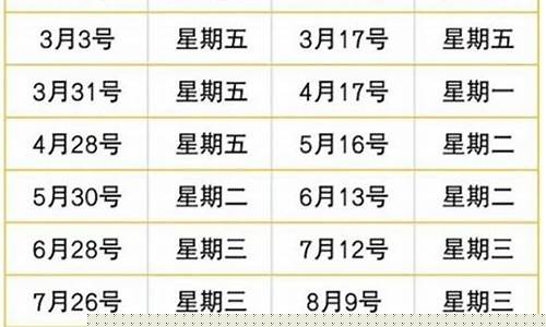 乌鲁木齐22号油价表格查询_乌鲁木齐22号油价表格