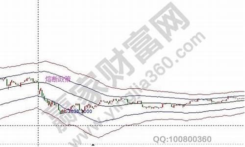 金价暴跌股市的影响_金价半夜暴跌股市