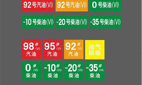2017年柴油零售价格全年表_17年加油站平均柴油价