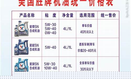 澳洲纽邦机油价格表_澳洲纽邦机油价格表查询