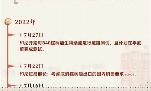 印尼棕榈油价格最新行情_印尼棕榈油期货实时行情