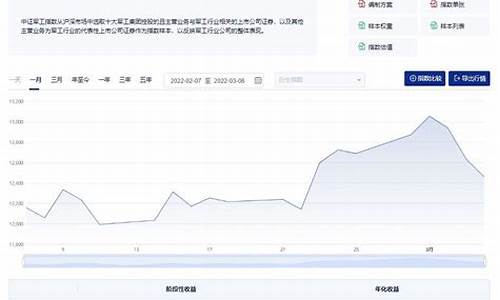 军工龙头基金价值_龙头军工板块基金排名
