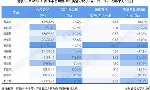 青岛金价发展趋势_青岛金价多少钱一克2020