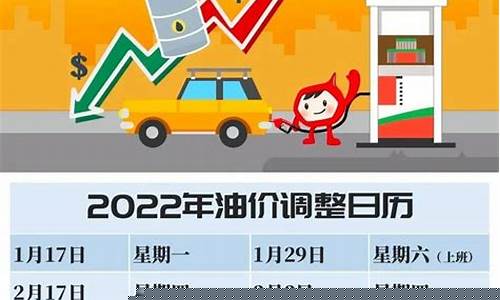 张掖今日油价92汽油_张掖汽车油价调整时间