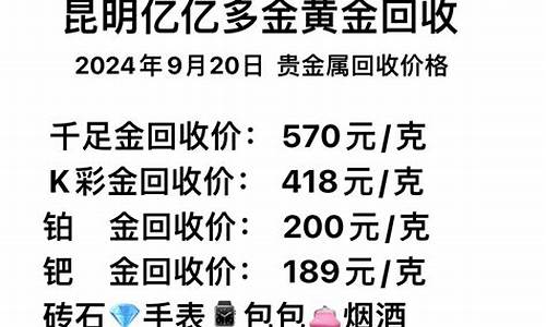 6月3日金价大跌_6月20号大盘金价