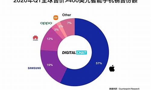 2022年各大品牌首饰金价_各大品牌金首饰价格