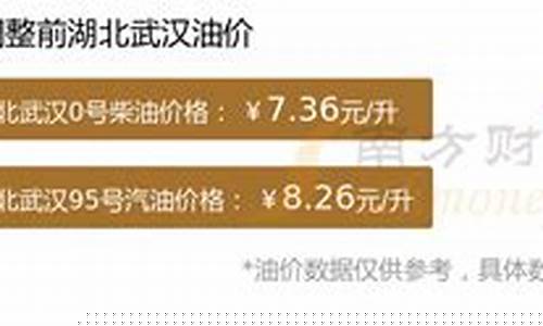 武汉明天汽油价涨多少_武汉汽油价格调整最新消息