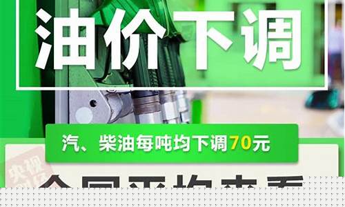 车主油价下调通知_油价下调窗口开启