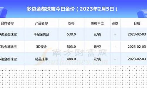 珠宝定制金价多少合适_定制珠宝是真金真钻吗