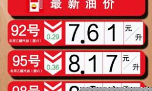 2021年抚顺油价_抚顺石化油价