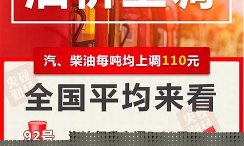 油价下调最新调整公告_油价下调最新调整公告图片