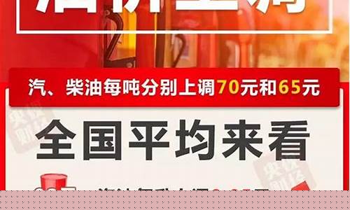 明天晚上油价涨多少_明天凌晨油价预估准吗