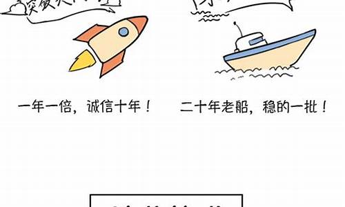 中国油价范围_我国油价到底参考什么