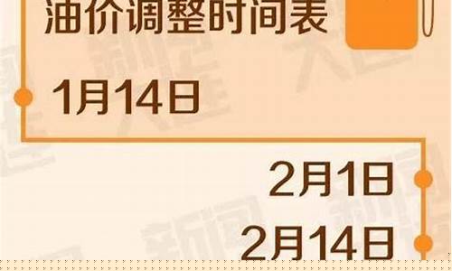 油价为什么会出现负油价_油价为什么会出现负油价现象
